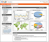 Google Analytics website