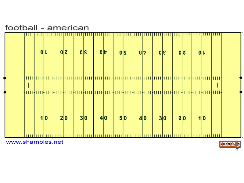 football pitch diagram. football -