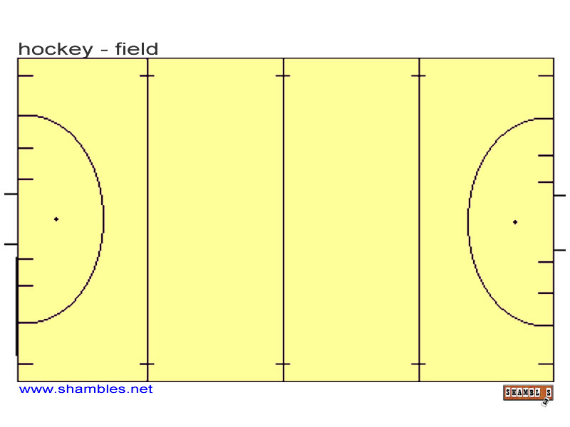 Football Field Diagram. Shambles in S.E.Asia : Courts