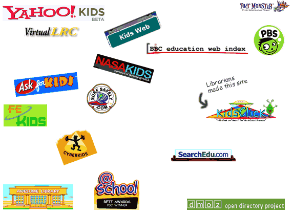 shambles in s e asia safe web searching the education project asia web searching