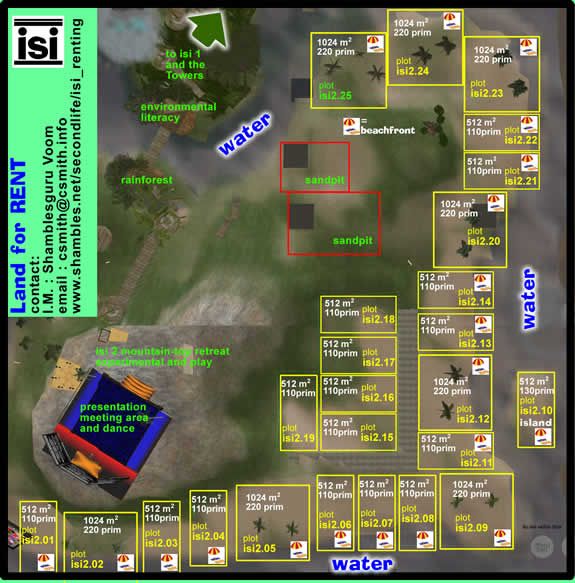 Renta Areas in isi